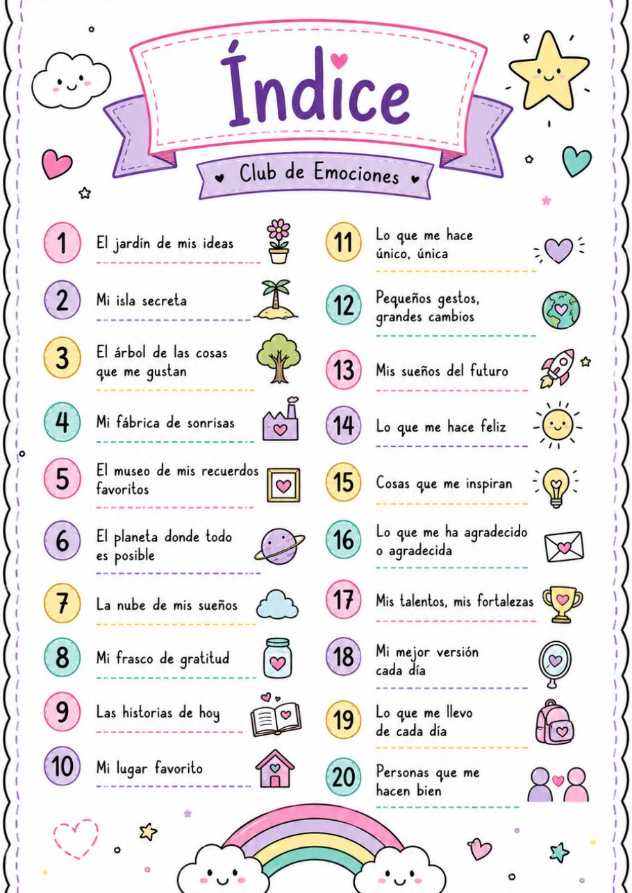 Bono 1 — Journal de Escritura Creativa — página 2