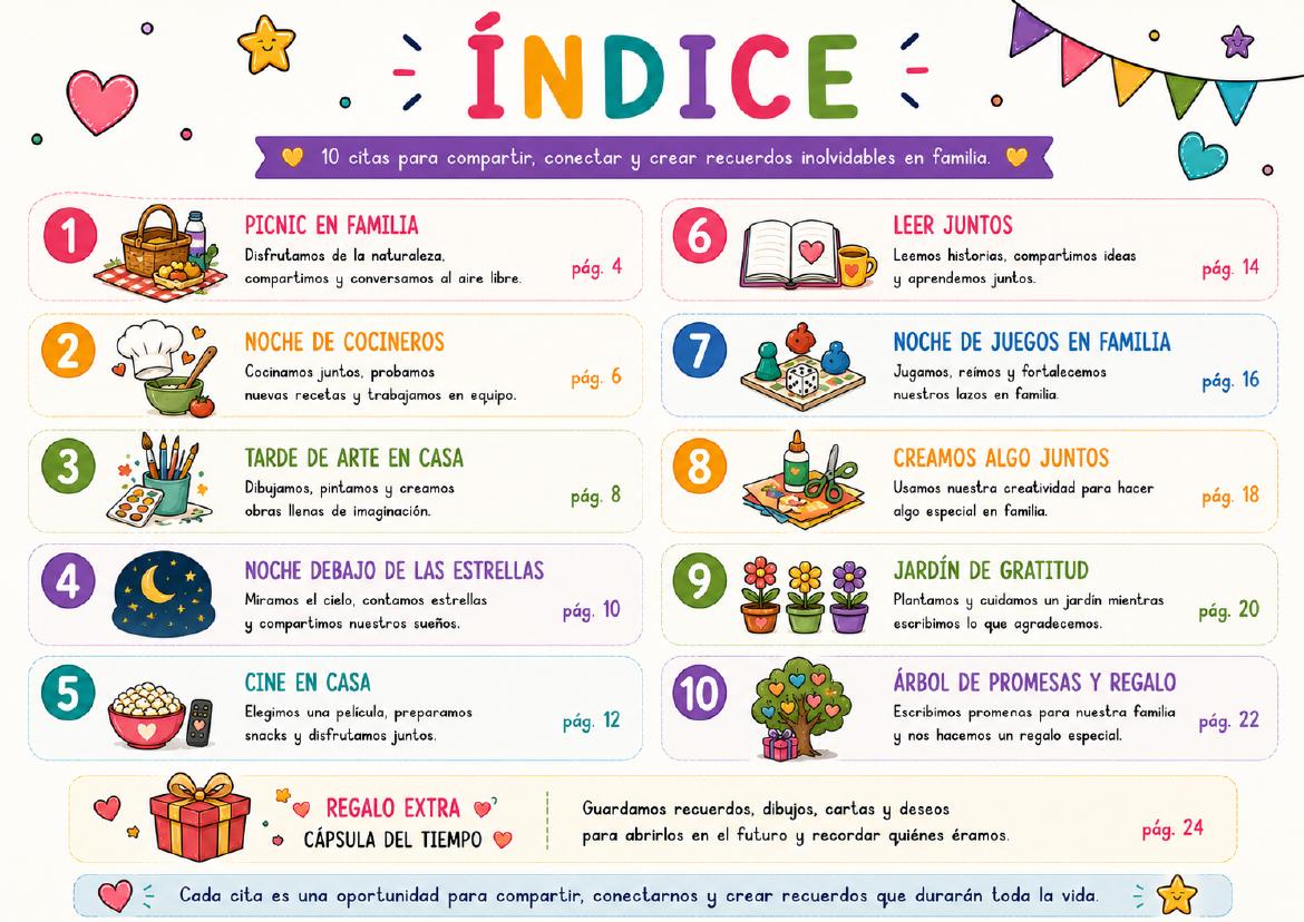 Bono 7 — 10 Citas Especiales en Familia — página 3