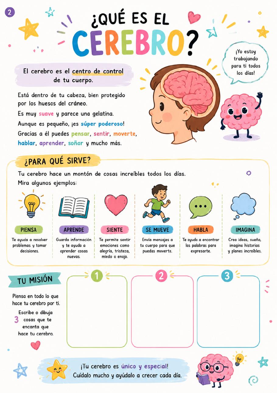 Bono 4 — Mi Cerebro Increíble — página 3